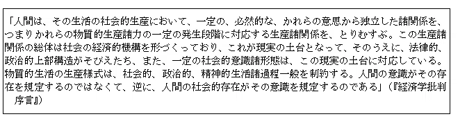 微苦笑問題の哲学漫才16 マルクス編 後編 デキン原人 Note