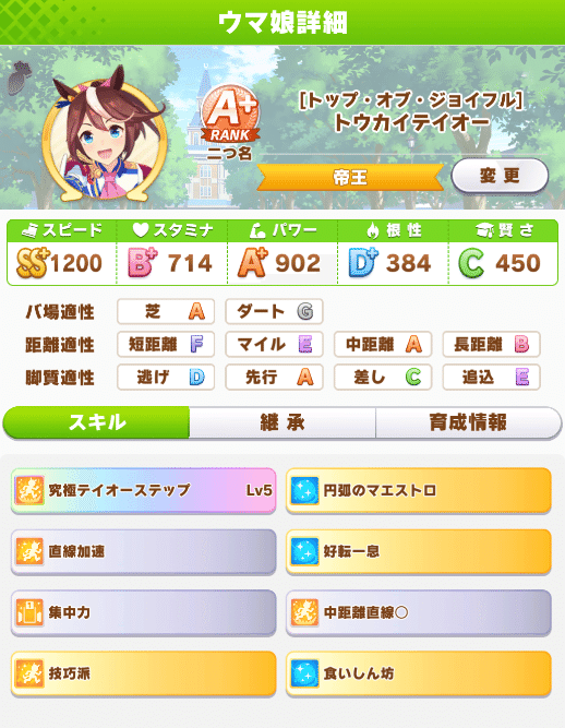 ウマ娘 無課金で初のa Kaleido Note