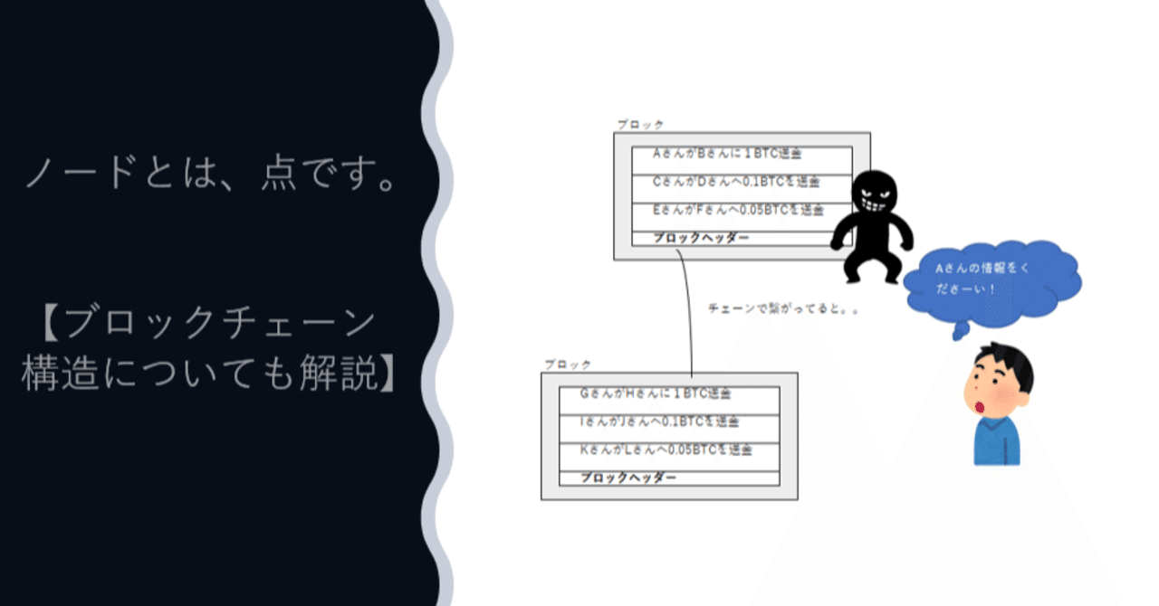 ノードとは、点です。【ブロックチェーン構造についても解説】｜るー