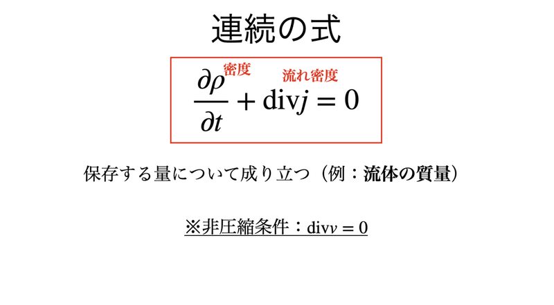 書記が数学やるだけ 135 ストークスの定理 ガウスの発散定理 連続の式 ヘルムホルツ分解 Malinka書記 Note 書記が数学やるだけ 135 ストークスの定理 ガウスの発散定理 連続の式 ヘルムホルツ分解 Malinka書記 Note