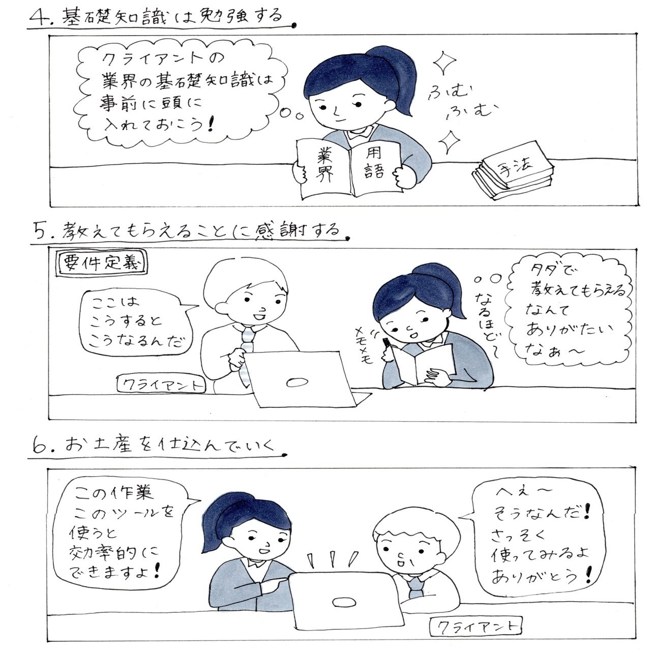 クライアントと上手にコミュニケーションする７ルール 柴田 秀夫 株式会社arakado 代表取締役 Note