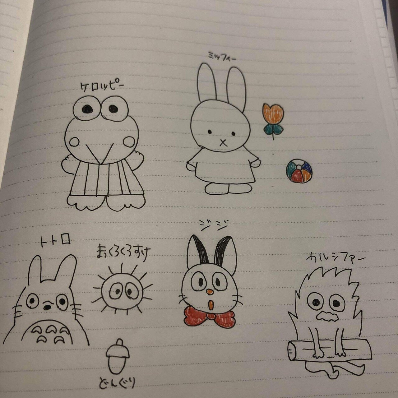 今日買ったペンで 早速描いてみた トトロ痩せてるし恥ずかしいけど 思い切って載せてみる イラスト ジブリ ケロッピー ミッフィー Note つぶやき ジュースアップ きりちゃん Note