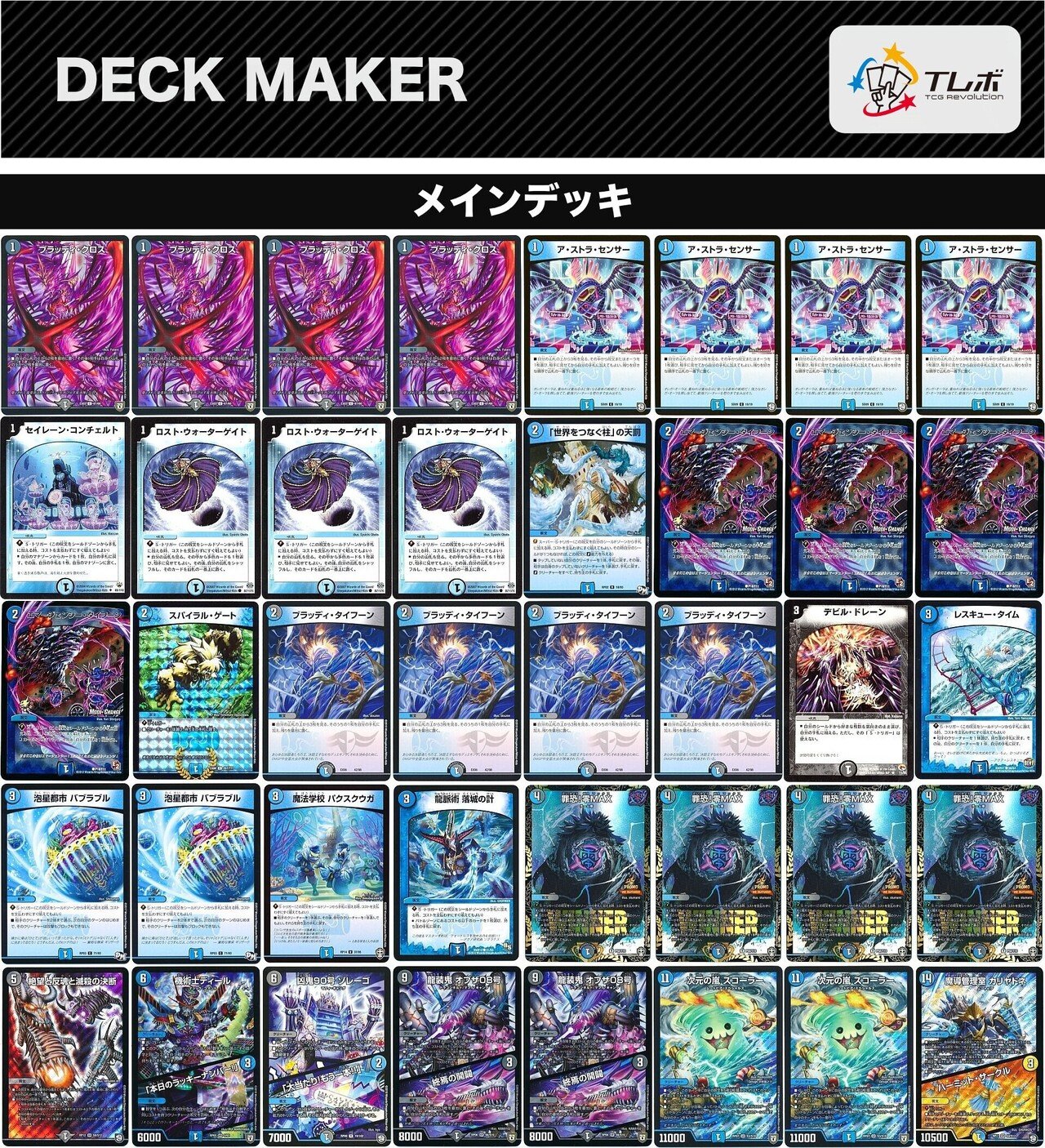 右側4種調整用パーツ。デュエルマスターズ アグロ型サイバーデッキ