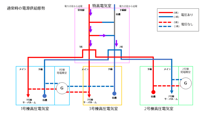 スライド1