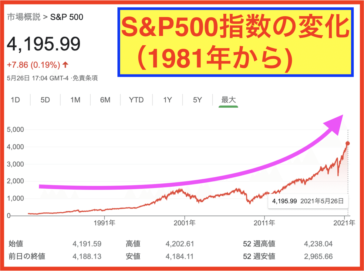 スクリーンショット 2021-05-27 19.42.45