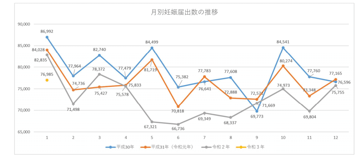 タイトルなし