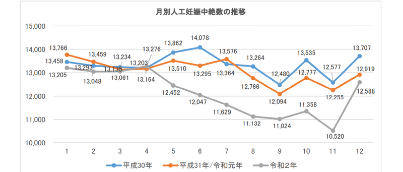 タイトルなし