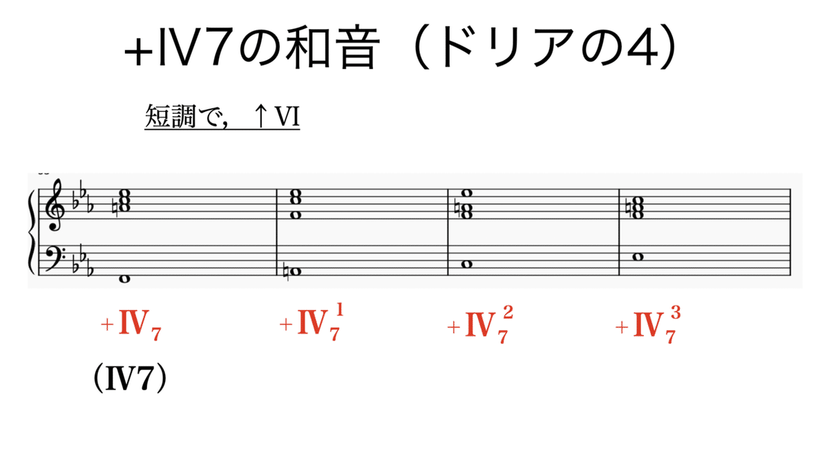 スクリーンショット 2021-05-27 20.51.47