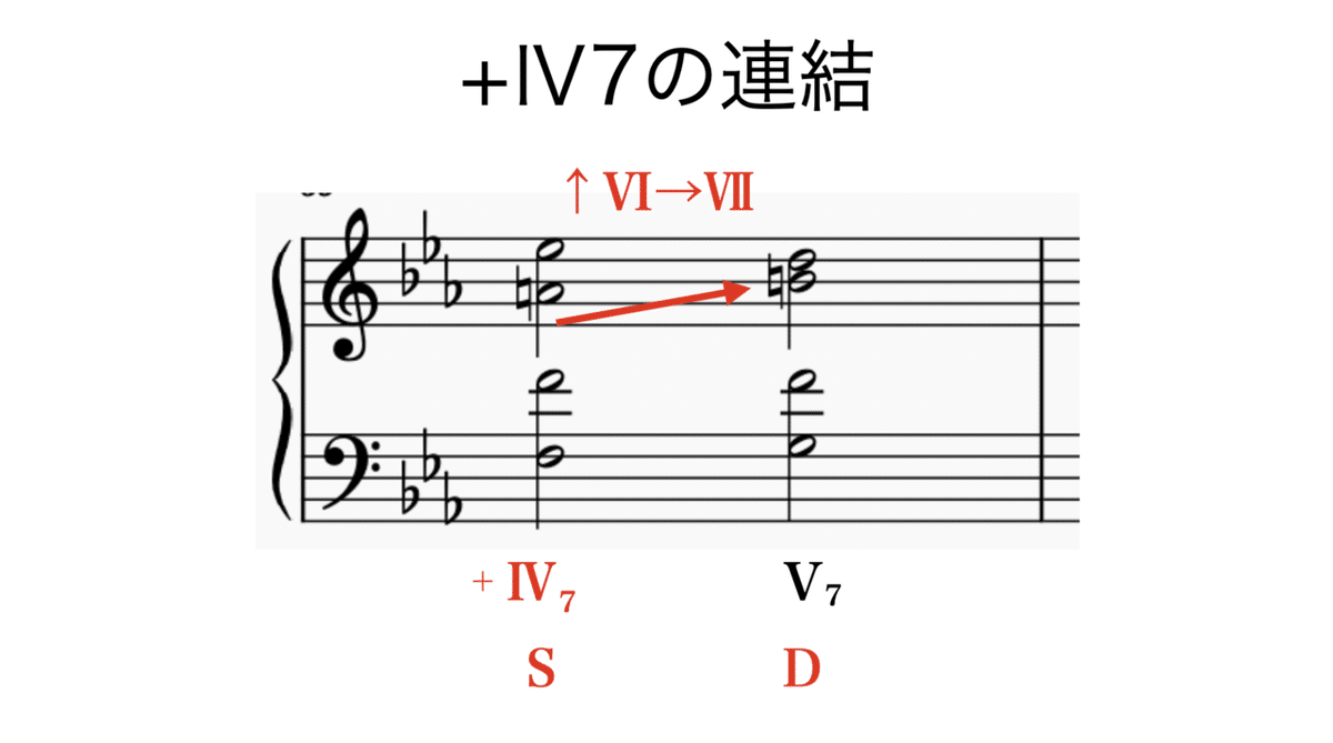 スクリーンショット 2021-05-27 20.56.32