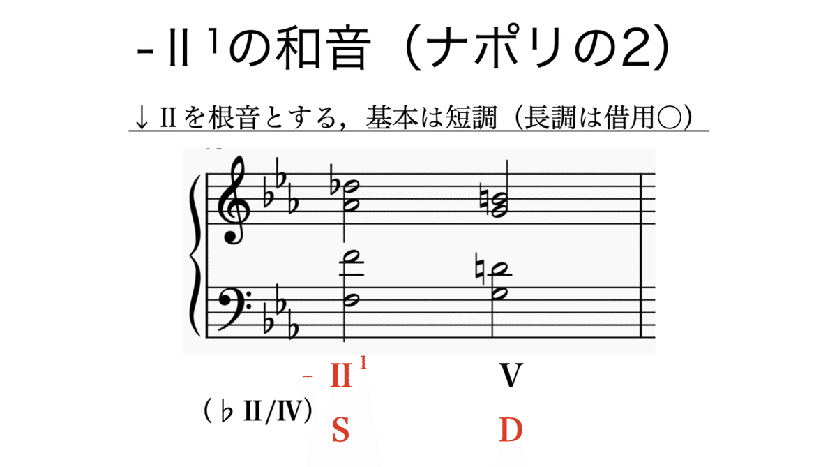 スクリーンショット 2021-05-27 20.58.18