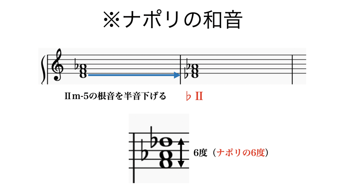 スクリーンショット 2021-05-27 21.01.11