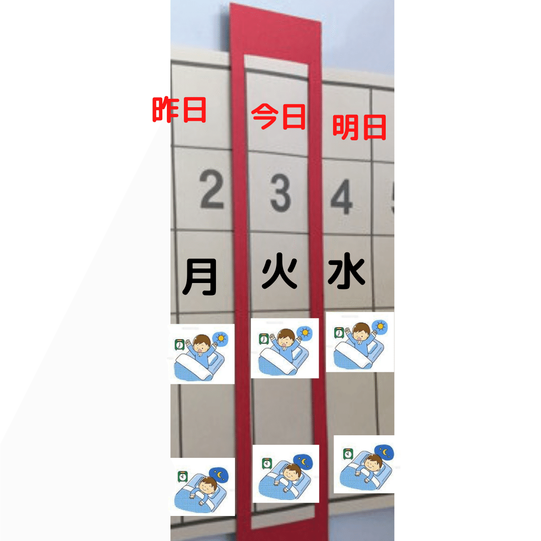 勝手に解説おめめどう ２ カレンダーがうまく機能しないのはなぜか はんだあゆみ ぢーこ Note