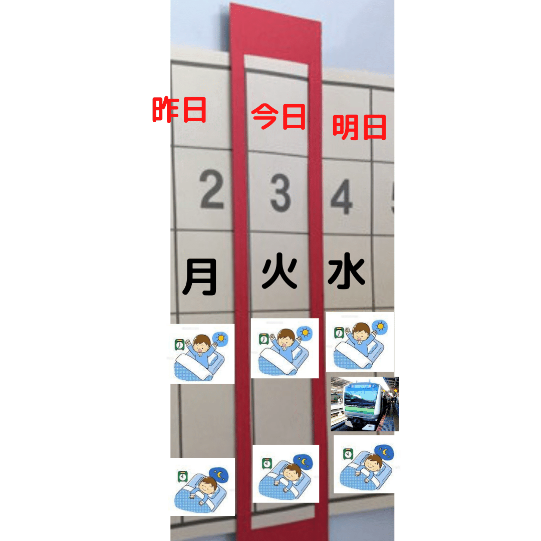 勝手に解説おめめどう ２ カレンダーがうまく機能しないのはなぜか はんだあゆみ Note