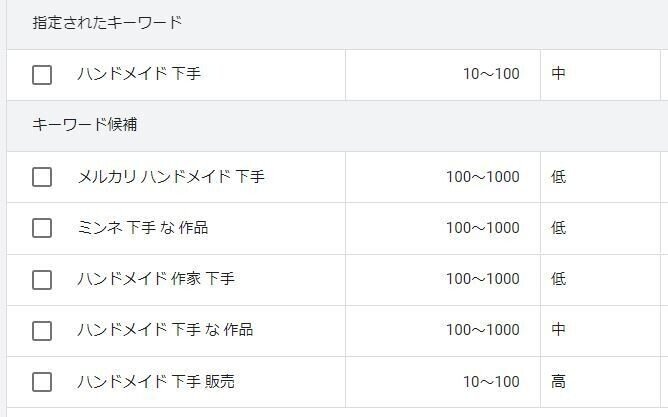 Baseでハンドメイドが売れない なぜ の疑問に真剣に考えてみました Kunio Note