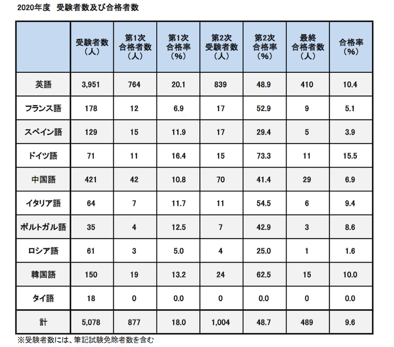 画像17