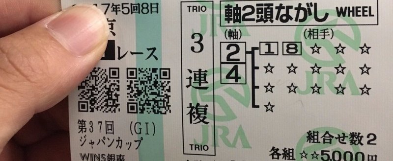 2017ジャパンカップ