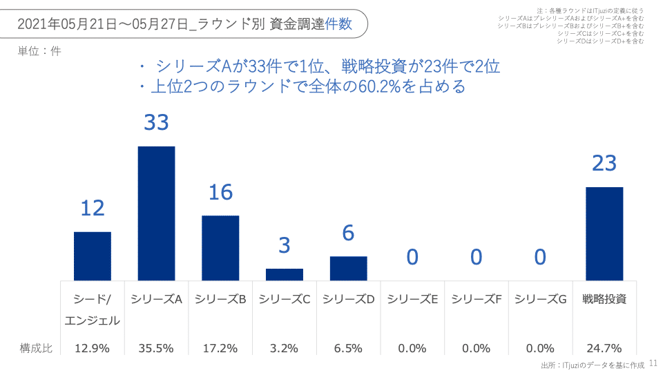 画像11