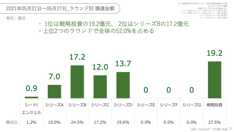 画像13