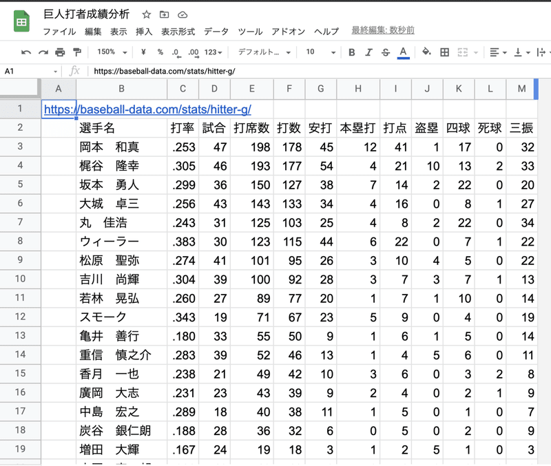 スクリーンショット 2021-05-28 0.04.04