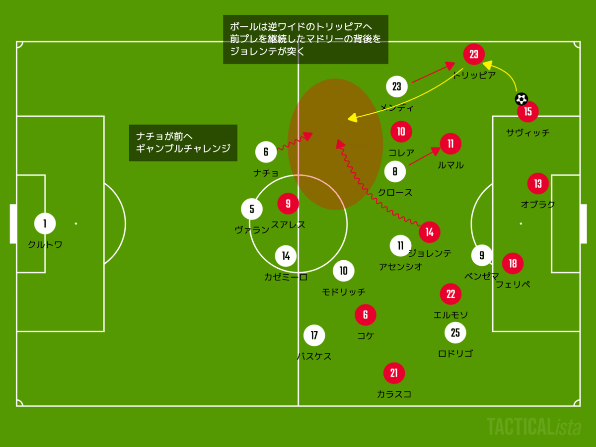 アトレティコ・マドリード コケ レプリカユニフォーム Mサイズ