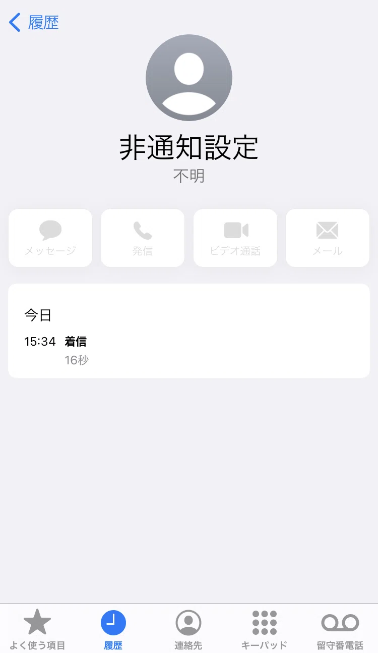 詐欺 非通知設定で自動音声の世論調査 芸人 こーぞー Note
