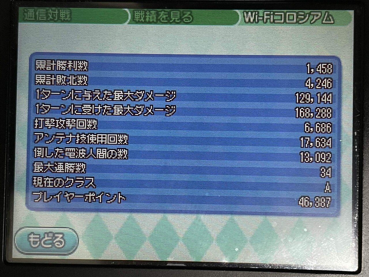 電波人間のrpg Free Bランク以下で稼ごうと考えている人たち向けの記事 Root Note 電波人間のrpg Free Bランク以下で稼ごうと考えている人たち向けの記事 Root Note