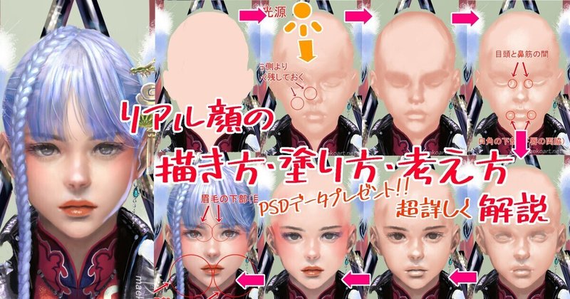 リアルな顔の描き方 綺麗な女の子を描くためのたった2つのポイントとは 基本編 マエコ Note リアルな顔の描き方 綺麗な女の子を描くためのたった2つのポイントとは 基本編 マエコ Note