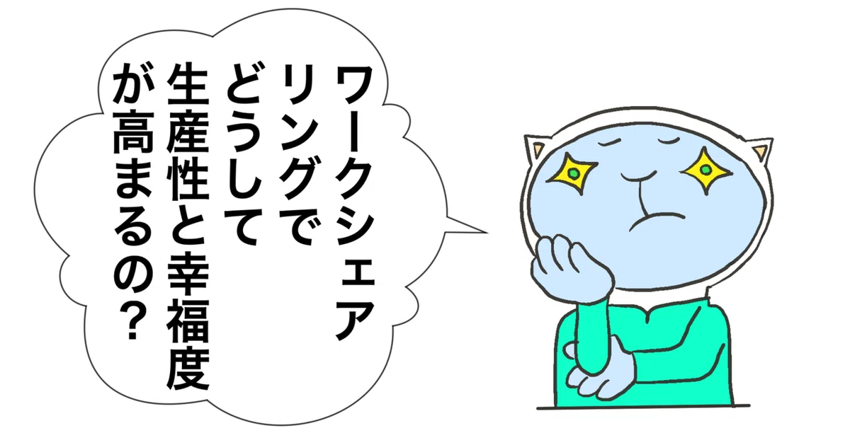 質問ワークシェアリング