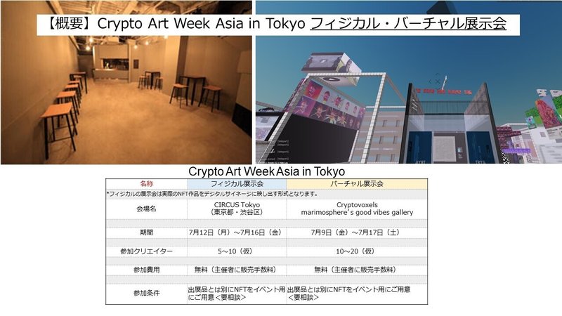 Crypto Art Week Asia_05222021_説明会資料_20210528_Details