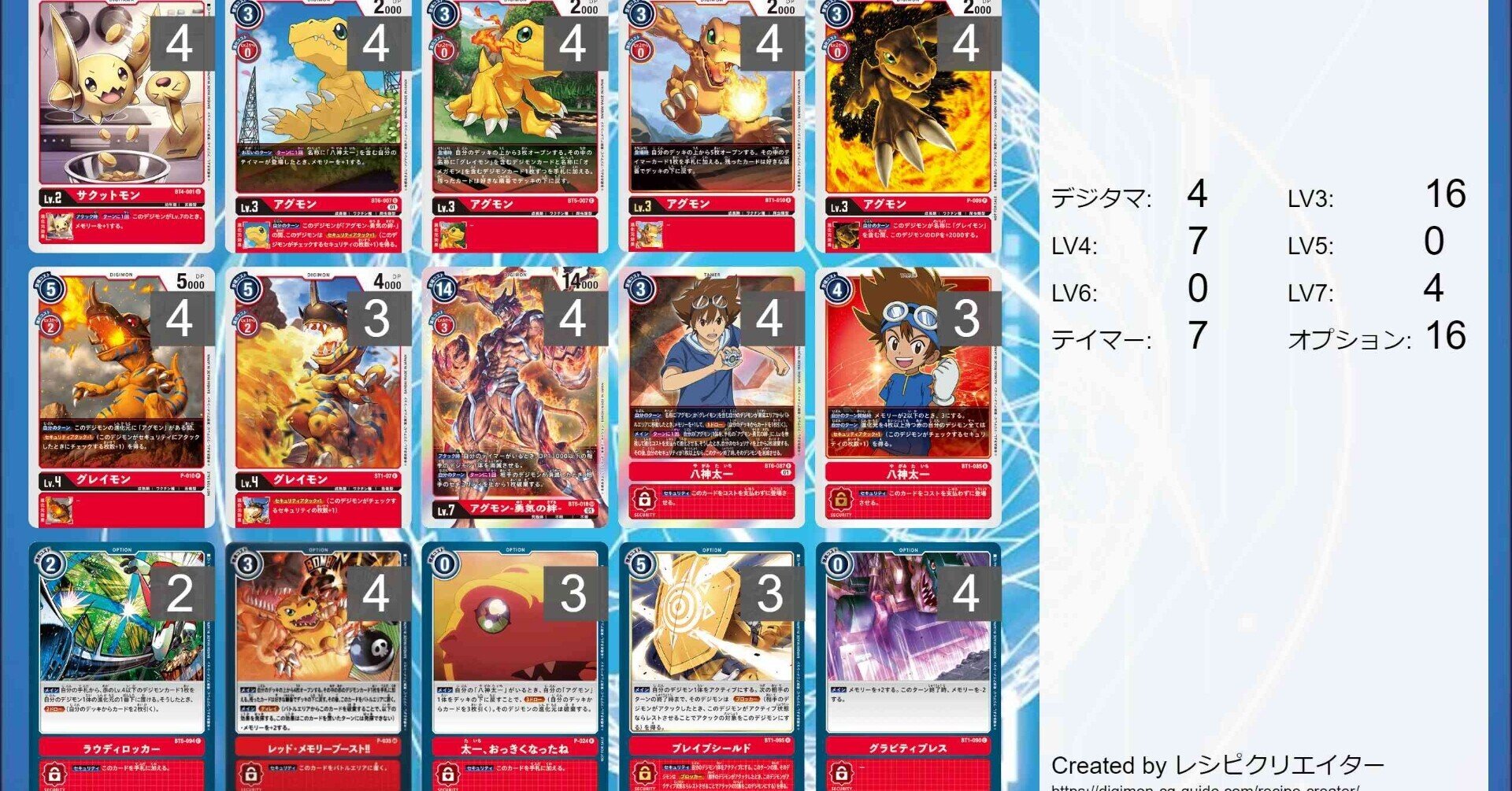 赤紫デジモン　アグモン　ガブモン　オメガモン　デッキ デジカ新弾 ダブルダイヤモンド発売記念デッキ 「勇気の絆 ワン