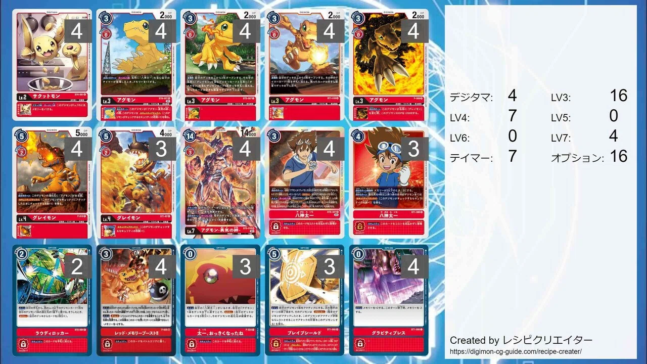 デジカ新弾 ダブルダイヤモンド発売記念デッキ 「勇気の絆 ワン