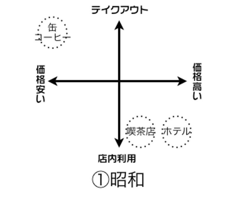 高橋秀樹ポジショニング１１