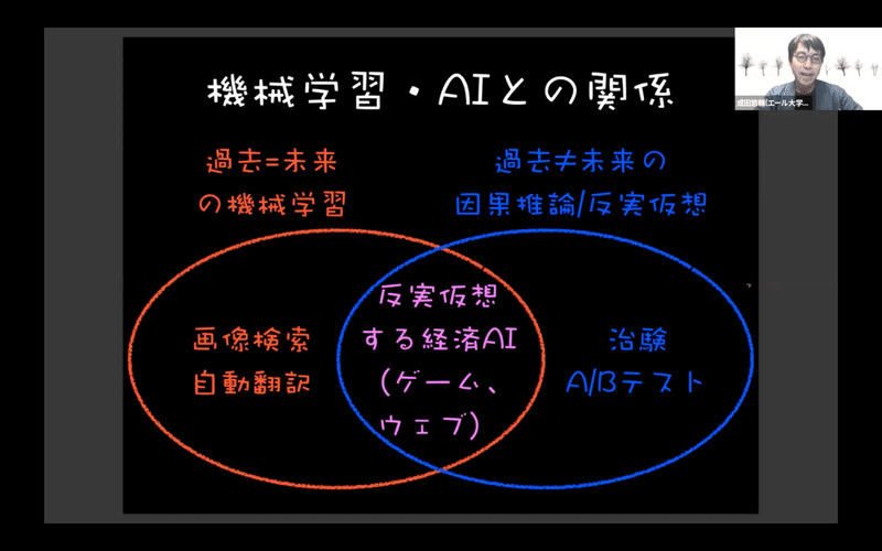 画像14