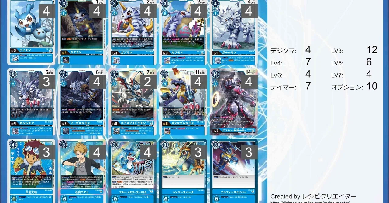 ガブモンアグロデッキ ガブロデッキ デッキパーツ デジモン デジカ 兼ねる