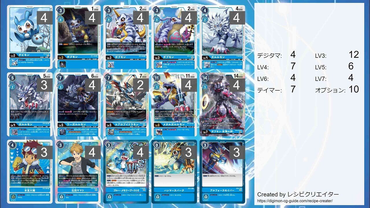 く日はお得♪ デジカ新弾 「友情の絆 ダブルダイヤモンド発売記念デッキ デジモンカードゲーム
