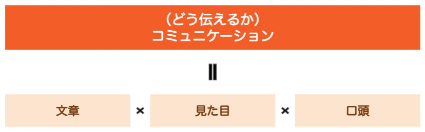 スクリーンショット 2021-05-28 11.49.43