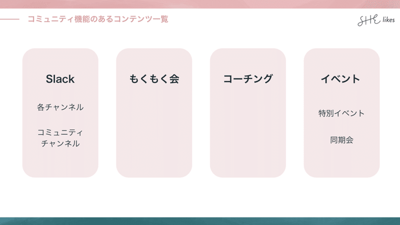 スクリーンショット 2021-05-28 13.02.30