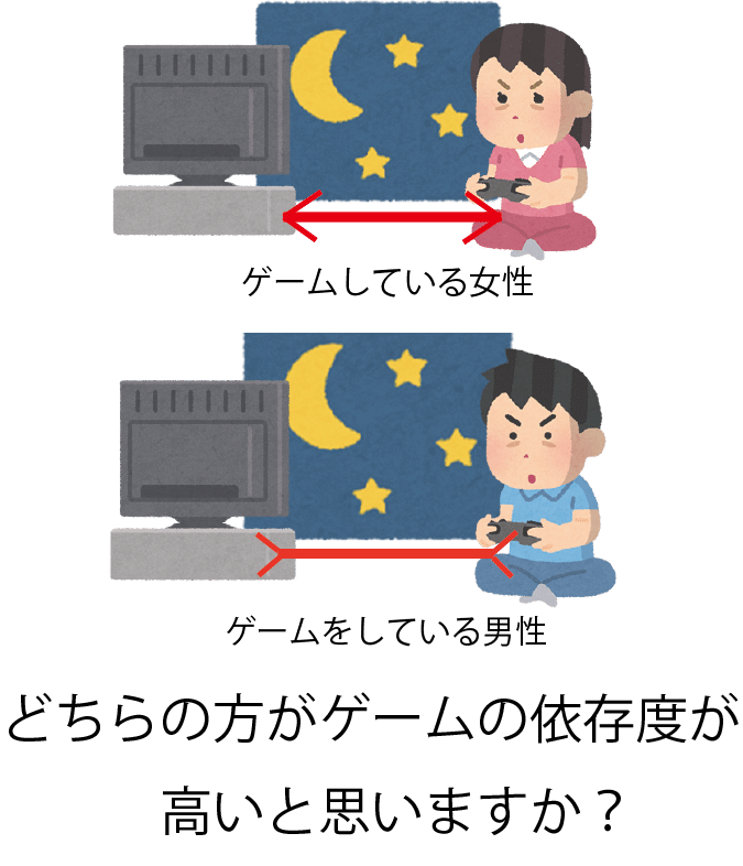 ゲーム好きとゲーム依存症の違い ゲーム条例の問題点に対する広告 N高 S高 横浜金港キャンパス プロジェクトn Note