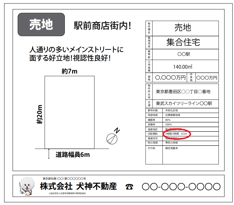 マイソクはどうやってみるの？（土地から新築）｜わん1級建築士