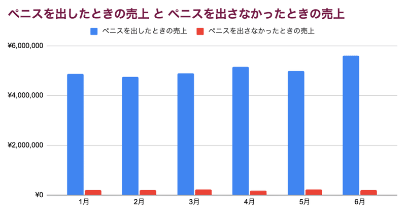 スクリーンショット 2021-05-20 14.47.27