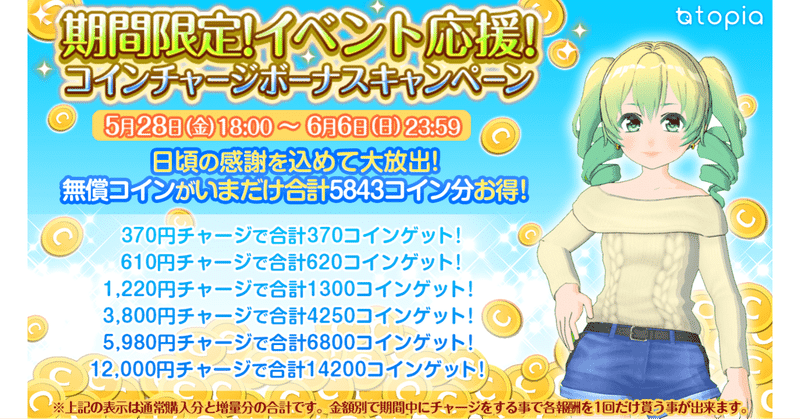期間限定 イベント応援 コインチャージボーナスキャンペーン トピア Note