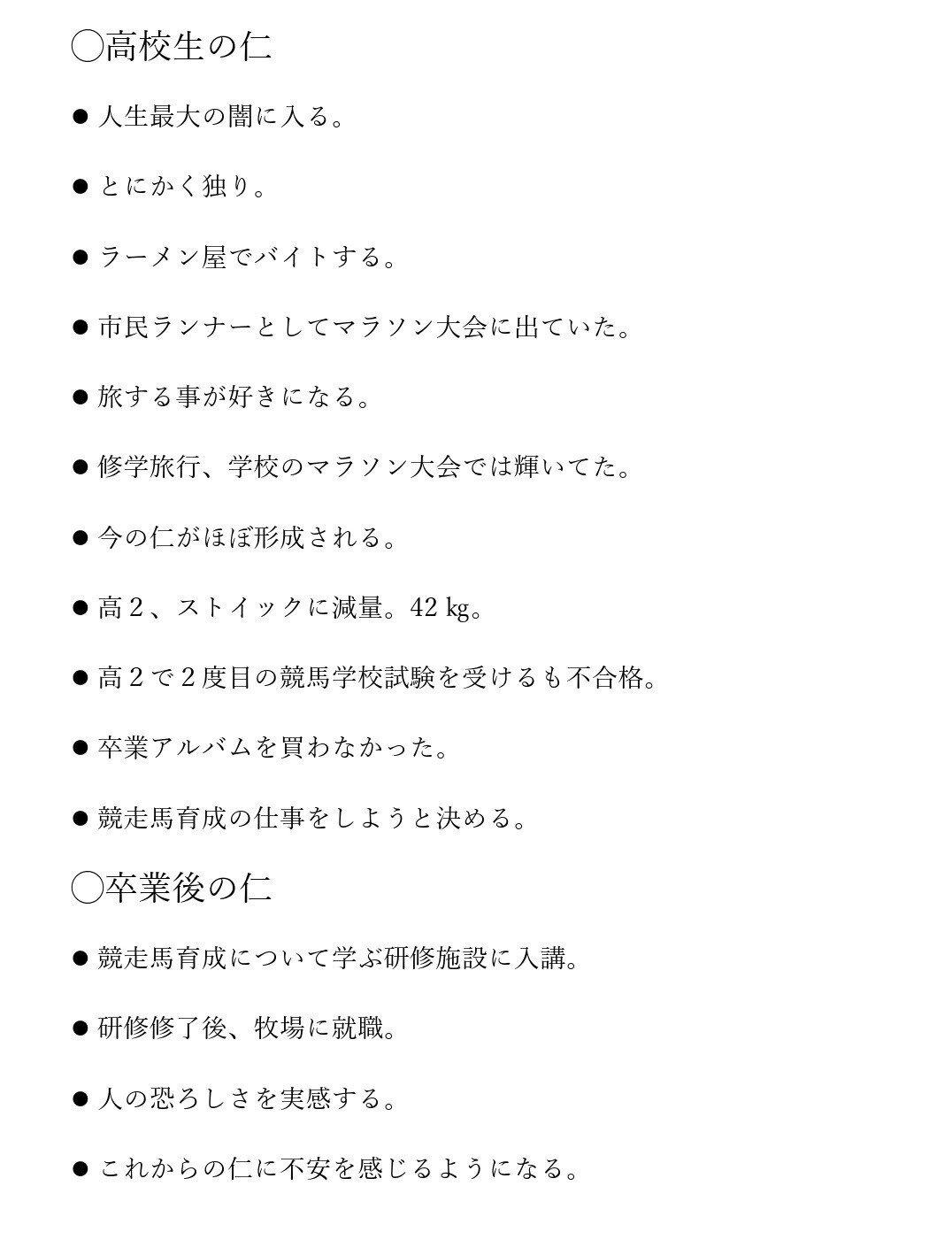 22歳男 自称 仁 たりない人 Note