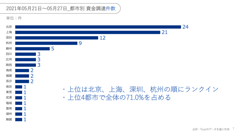 画像17