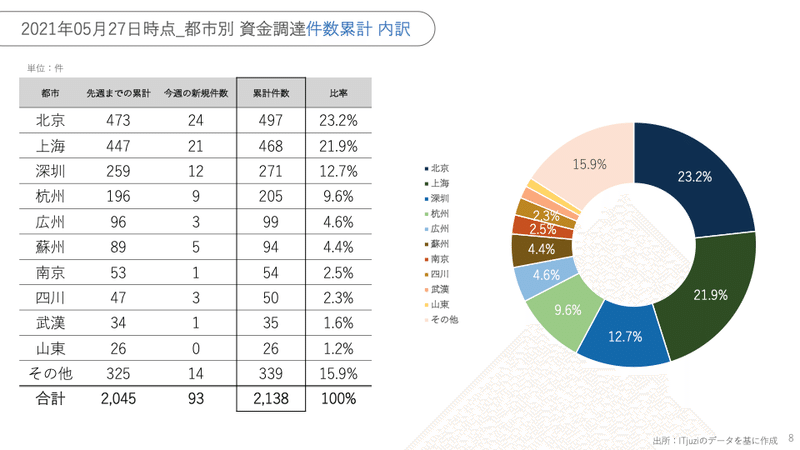 画像17