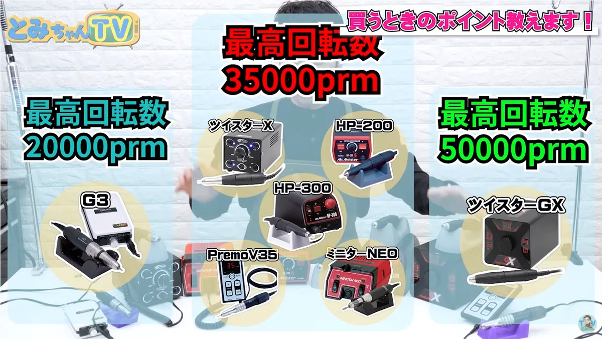 工具屋さんがおすすめする工具【2～6万で買えるルーター編】｜シー
