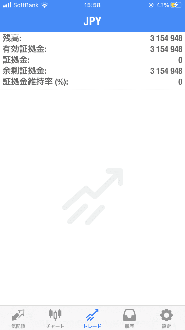 5 27の運用成績 33 249円 Ea運用日記 Eaマフィア Note