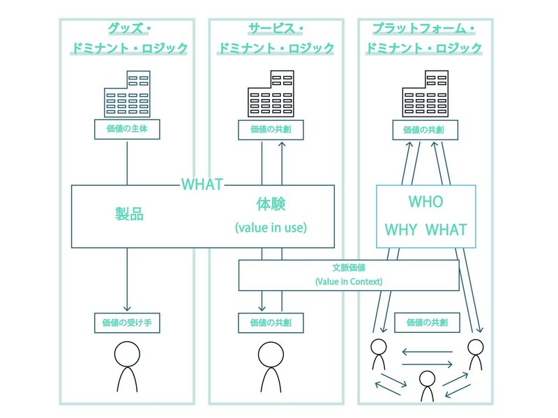 SDL_アートボード 1