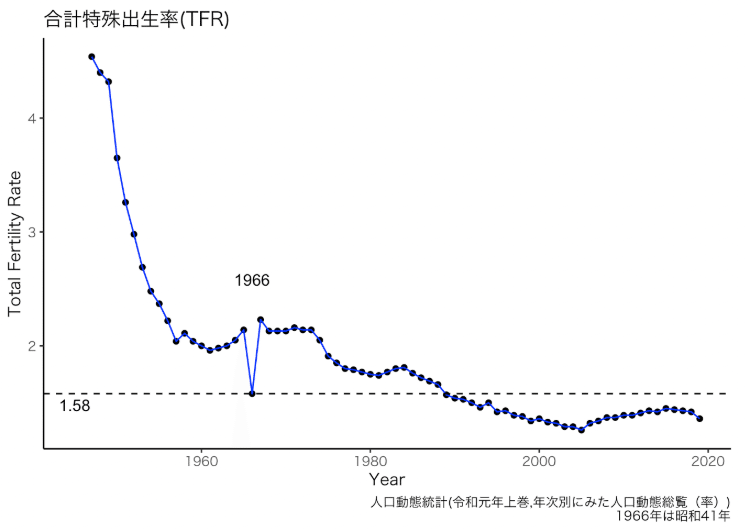 スクリーンショット 2021-05-28 17.48.26