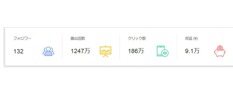 副業としてTopBuzzで稼ぐ（１１）～成功する人は、とにかくスピードが早い。