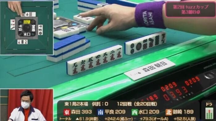 Fuzzカップ楽しい 御崎千結 平良将太 森田朝日 水口美香 字牌は恋人 Note